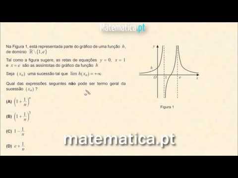 Cálculo Diferencial Limite de uma Sucessão