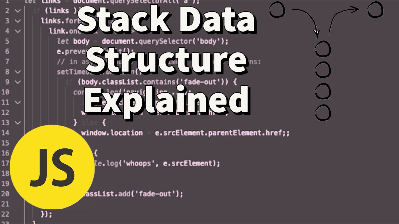 Stack Explained | JavaScript Data Structures & Algorithms