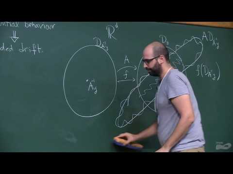 32º CBM - Palestra Plenária - Some dynamics on hyperbolic 3-manifolds