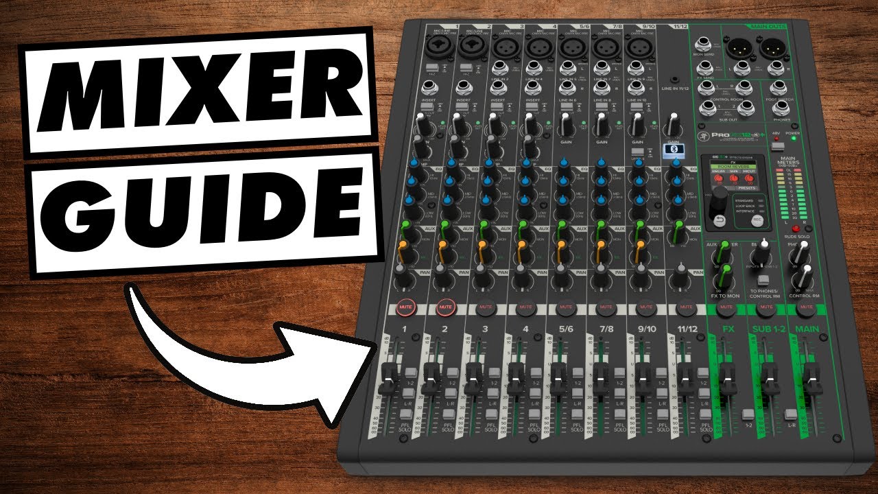 Mastering Your Audio Mixer: A Comprehensive Beginner's Guide | Galaxy.ai