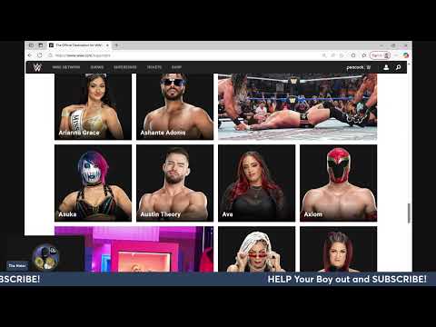 WWE Roster Review 2025