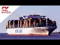 Top 5 Products The US Imports From China
