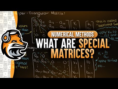 What Are Special Matrices? (Identity, Diagonal, Lower and Upper Triangular Matrices)