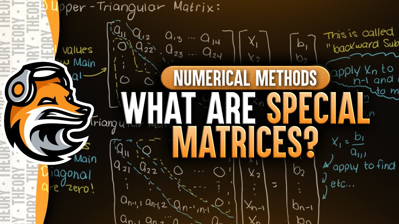 What Are Special Matrices? (Identity, Diagonal, Lower and Upper Triangular Matrices)