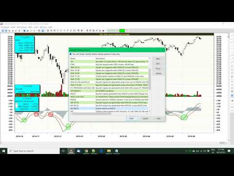 Trading System Editor Stockalyze feature video
