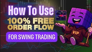 How to Use FREE Order Flow for Swing Trading - Volume Profile, VWAP, Footprint, Delta Bars