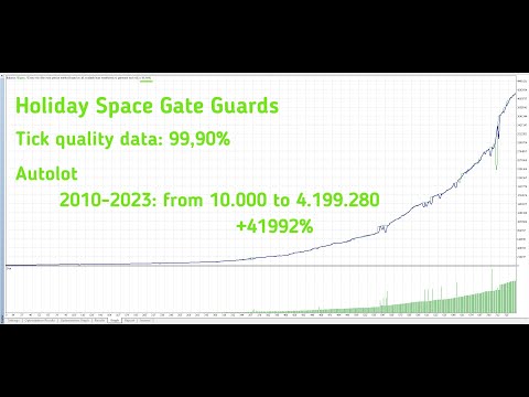 Video Holiday Space Gate Guards