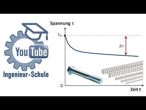 Relaxation hochbeanspruchter Maschinenelemente - YouTube Ingenieur-Schule