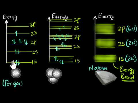 khan academy sat preparation khan academy sat preparation