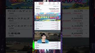 #日本経済,#マーケット,#相場,#株ニュース,#金融,#チャート,#テクニカル分析,#ファンダメンタル分析,#出来高,#株式投資初心者
