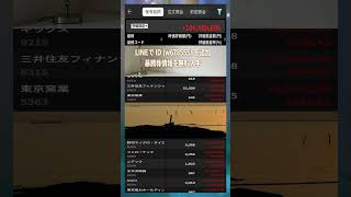 #NISA,#新NISA,#つみたてNISA,#iDeCo,#配当金,#配当利回り,#決算,#決算分析,#業績,#企業分析,#銘柄分析,#株予想,#株の買い方,#株の売り方