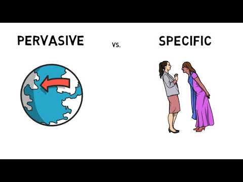 Overcoming Learned Helplessness With Learned Optimism