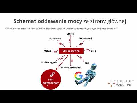 Mały członek pick-up Gdzie Rosja zrobić operację na penisa