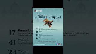 Download lagu Salam Nuzul Al-Quran mp3 Download lagu Salam Nuzul Al-Quran mp3