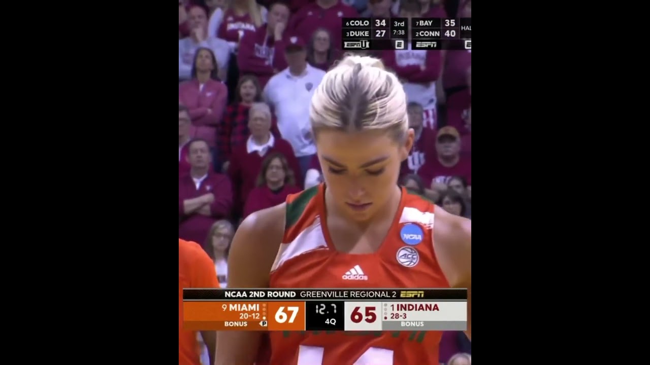 Never forget when Haley Cavinder shushed the crowd during the 2023 NCAA tournament 🤫 #shorts