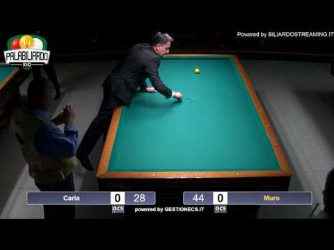 Gironi B t p  Rho  Pro Caria Vs Muro Domenica 12 2 17