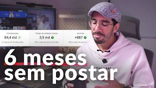 6 meses sem postar no Youtube e o canal cresceu!