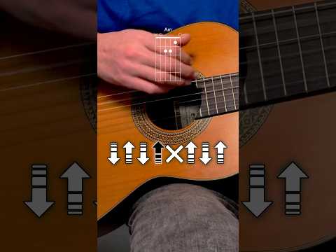 Easy flamenco guitar pattern tutorial