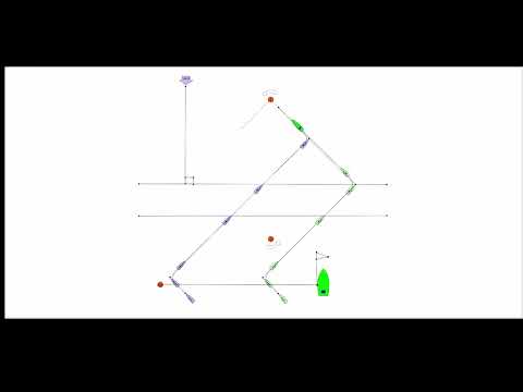 #sailing  (Ladder Rungs).#wind  Shift.  Who benefits! #windsurfing (Language: English)