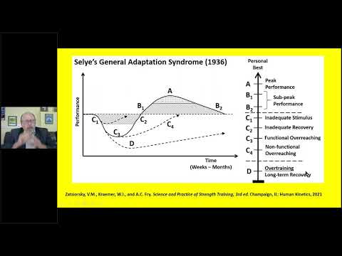 Overtraining and sport performance