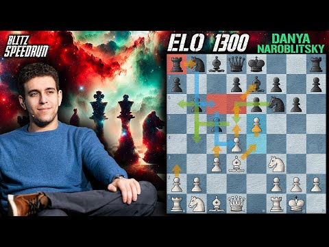 Anti-Sicilian, Alapin, King's Indian | GM Naroditsky's DYI Speedrun