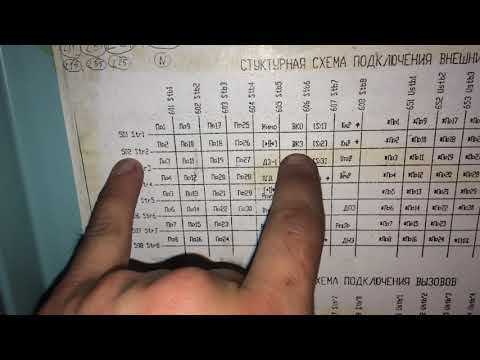 Станция УЛ пу 3, работа с матрицей, ее суть, подключение кнопки вызова ,проверка датчиков.