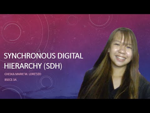 ECE23-M010 Synchronous Digital Hierarchy (SDH)