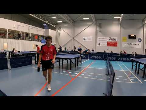 180128 TOP12, HrJun10, Emil Lynge Sørensen - Romeo Rabade-Lieber