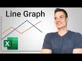 How To Make A Line Graph In Excel
