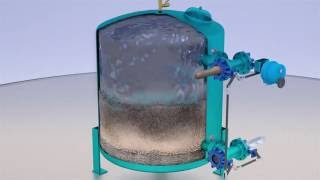 Sand Filtration Cycle