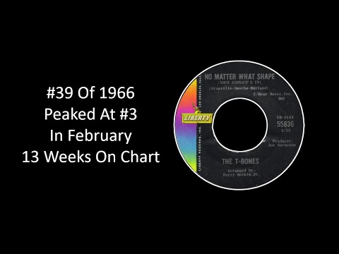 #39 Of 1966 - The T-Bones - No Matter What Shape (Your Stomach's In)