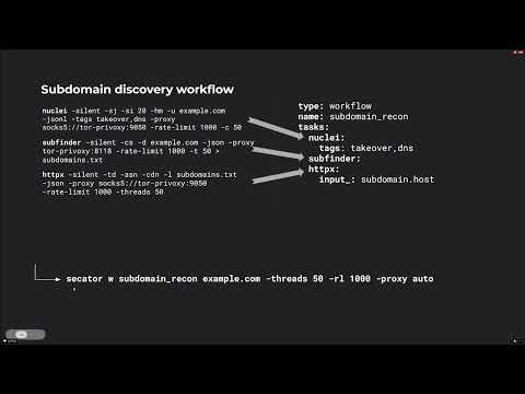 YouTube video