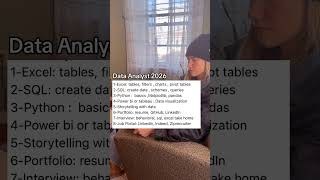 Data Analyst Roadmap 2026