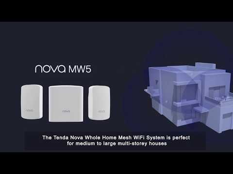 WiFi Mesh система Tenda Nova MW5 (MW5-KIT-2)