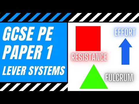AQA GCSE PE: First, Second and Third Class Lever Systems & Mechanical Advantage | Movement Analysis