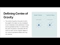 4. CENTRE OF MASS AND CENTRE OF GRAVITY