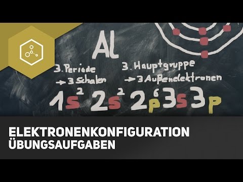 Exercises on electron configuration