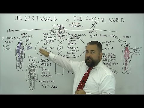 The Spirit World vs The Physical World #spirituality #spiritism #spiritworld #physicalworld