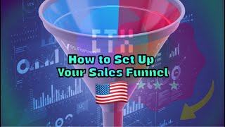 🇺🇸 🇬🇧 🎥 CTX TUTORIAL | How to Set Up Your Sales Funnel
