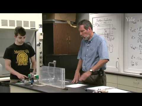 Earth Systems Analysis (Tank Experiment)