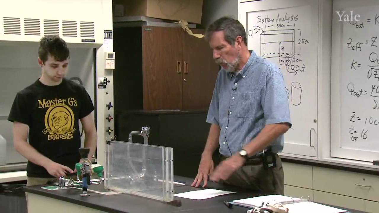Earth Systems Analysis (Tank Experiment)
