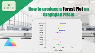 How to make a beautful Forest Plot on Graphpad Prism #Forest #plot #graphpad