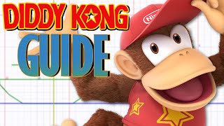 Tweek Diddy Kong Guide