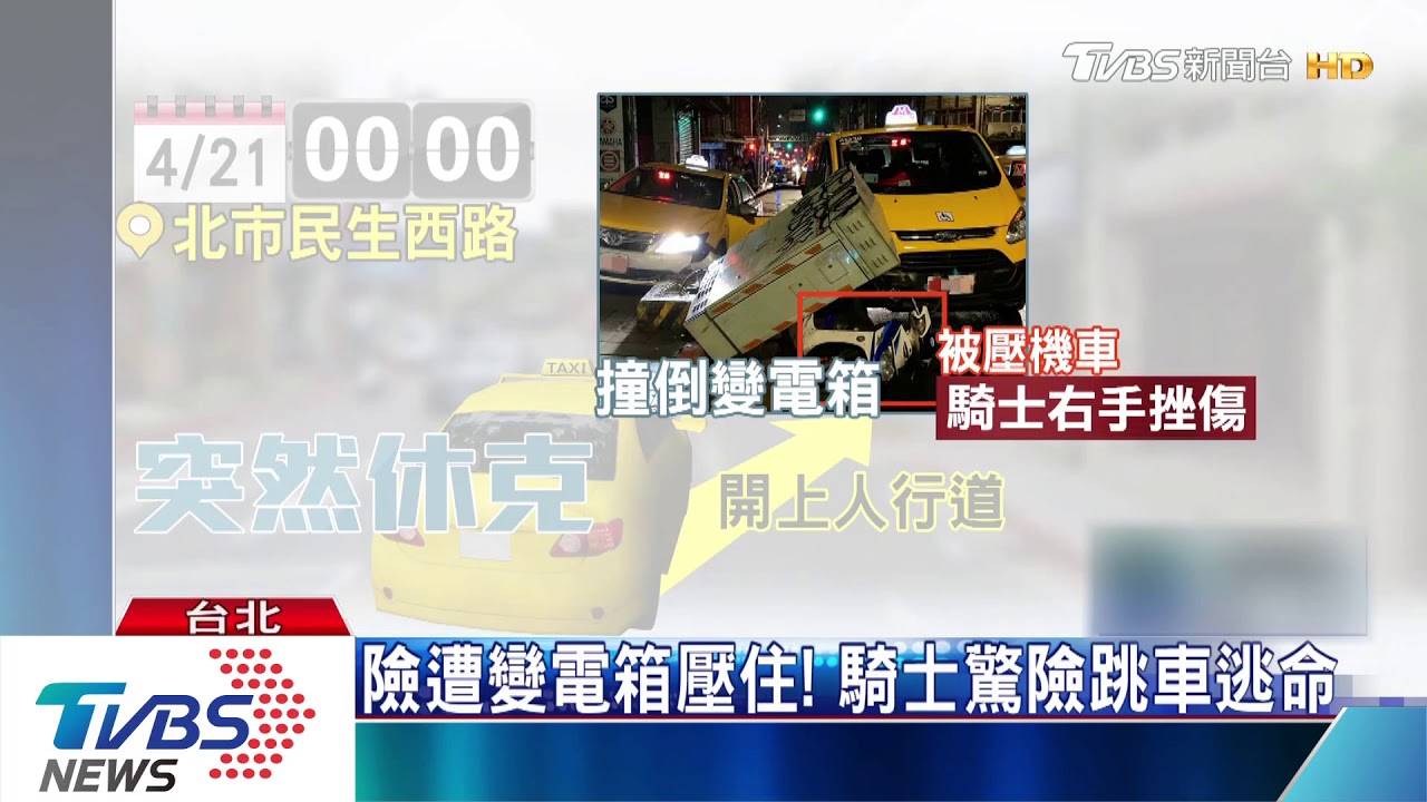 疑心臟病發作! 運將昏迷撞變電箱壓2車