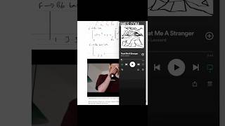 Kiran Leonard - Treat Me A Stranger #guitar #chords #guitarchords #kiranleonard