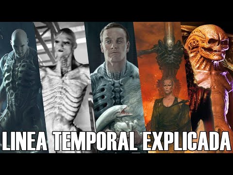 ALIEN: Lineal Temporal CINEMATOGRAFICA Explicada