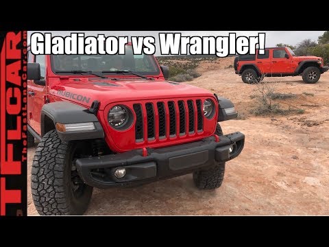 External Review Video 3oDzvy_D2Ng for Jeep Gladiator (JT) Pickup (2019)