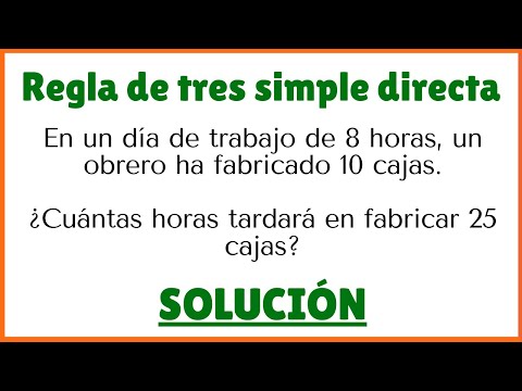 SIMPLE DIRECT RULE OF THREE | Math Classes