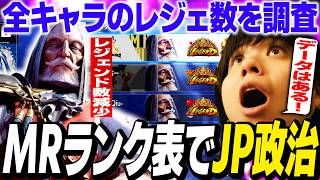 MRランキングでJP政治をするりゅうせい【スト6】