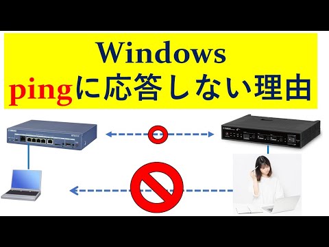 「アカウントが一時的に無効化されました」: Sparkasse の顧客が図々しいメッセージに直面